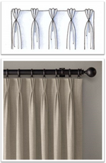Pleat Style [Please select and add to cart before checking out]